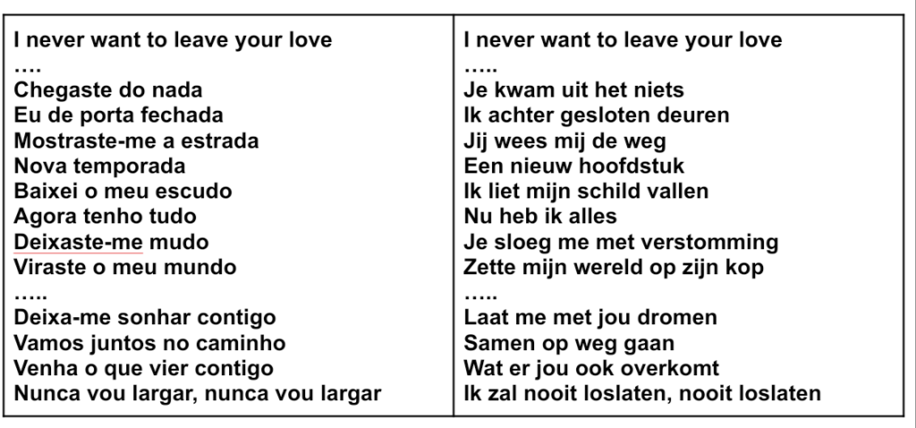 Tekst (gedeeltelijk) en vertaling Leaveyourlove van Parcels ft. Maro - Vertaling Geert Brabant.